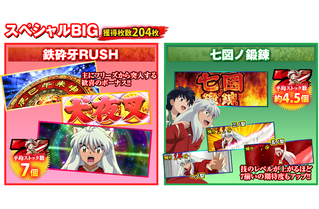 パチスロ 犬夜叉 パチスロ 犬夜叉